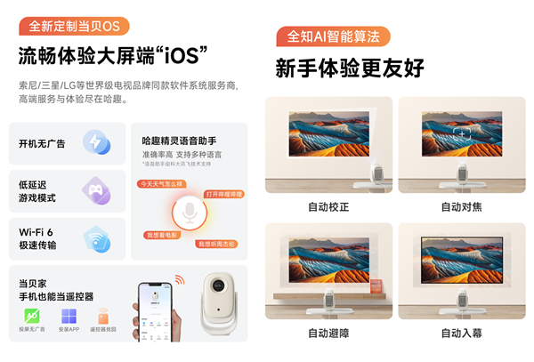 九游娱乐平台2024哈趣Q1新品投影仪火热来袭！性价比拉满(图5)